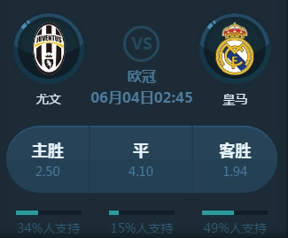 响力
